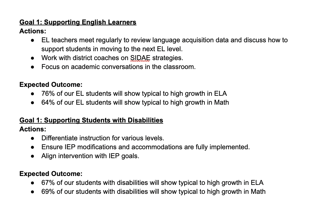 SPSA ELs